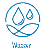 Gesundheitsinfo Wasser